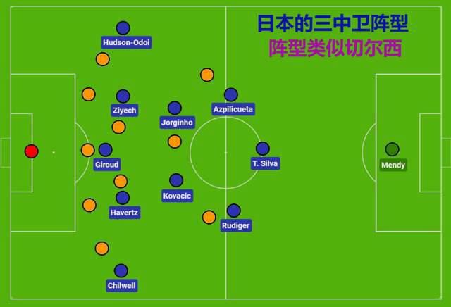 九九欧美