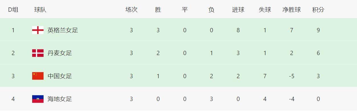 弟弟的强大
