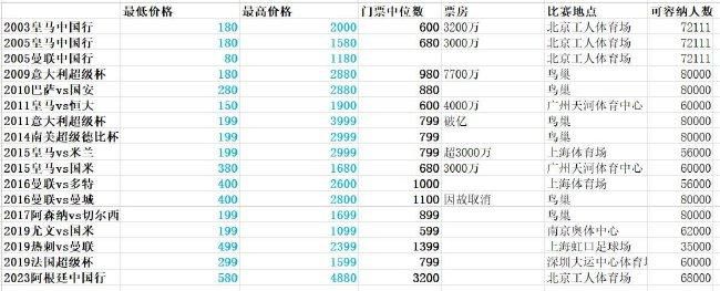 东北女人的性格特点