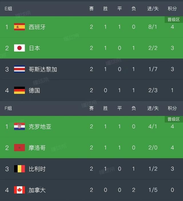 娱乐指南