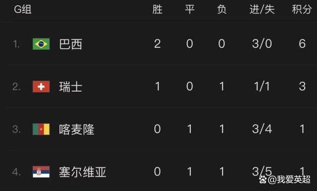 睡美人免费观看完整版西瓜