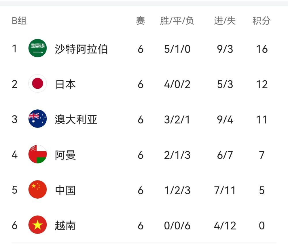 综合久久伊人