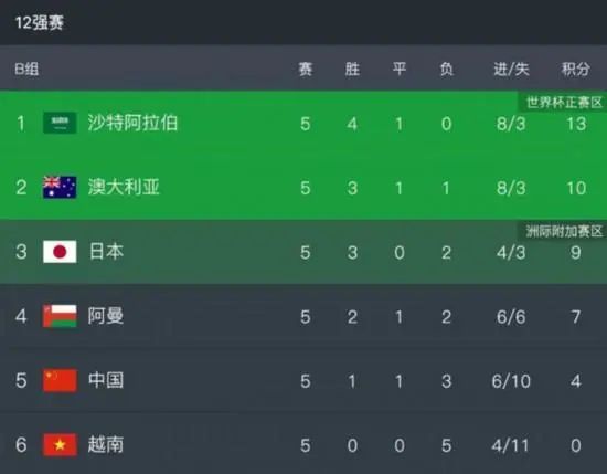 成人精品一区二区www