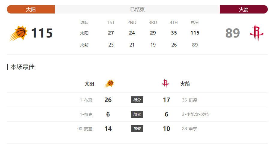 小明福利