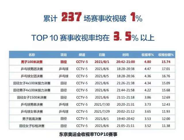 潮湿的心hd完整版